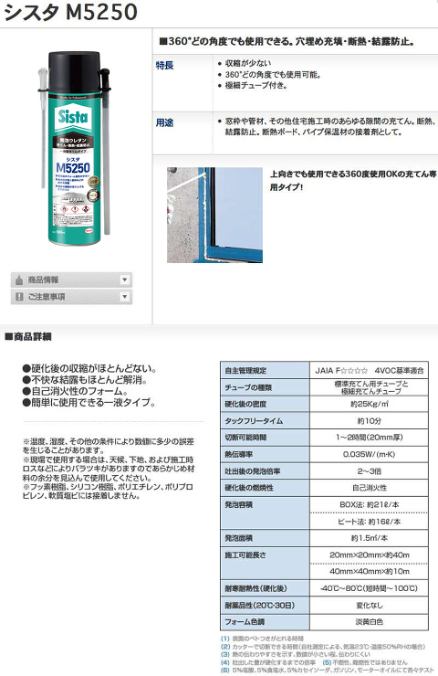 ヘンケル【発泡ウレタン　シスタM5250 （充てんタイプ）】
