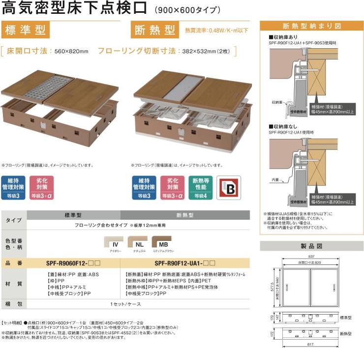 Joto(ジョートー)【高気密型床下点検口(標準型) 900×600】SPF-R9060F12-IV?他