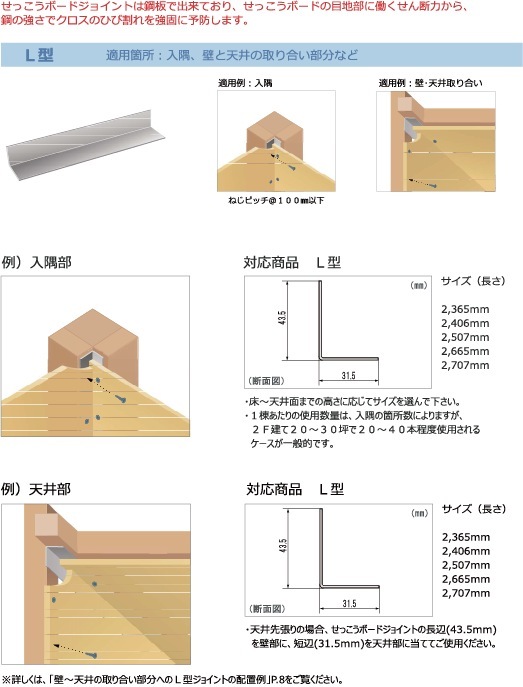奥地建産【クラックガードL型】