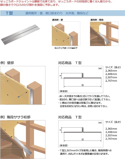 奥地建産【クラックガードT型】