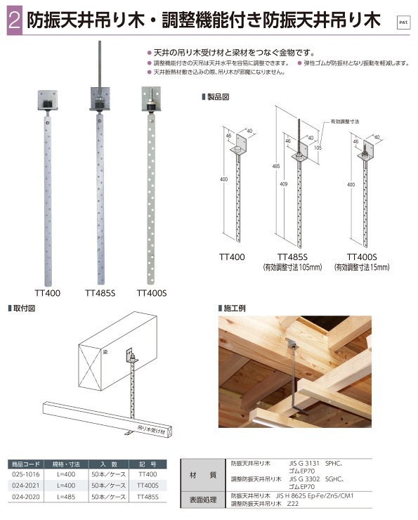 カナイ【防振天井吊り木/調整機能付き防振天井吊り木】TT485S?他