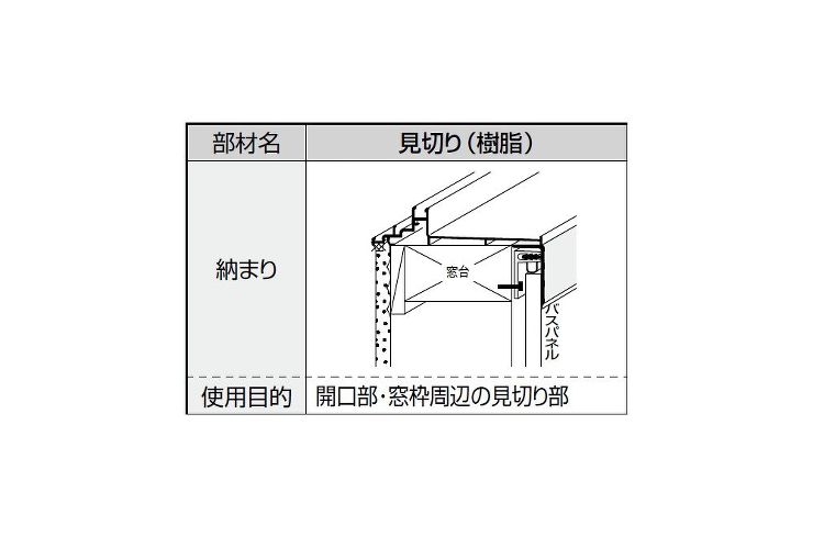 フクビ【樹脂パネル用　見切り】LM-LW3?他