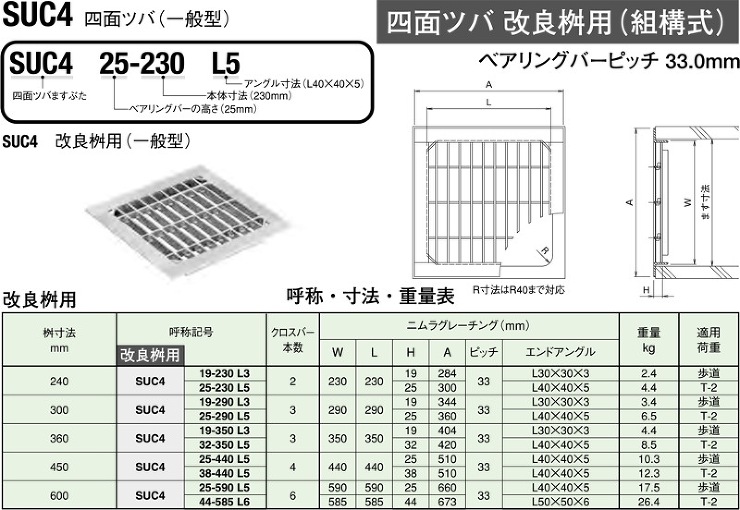 ニムラ【四面ツバ改良桝用SUC4（組構式）歩道用】240?他