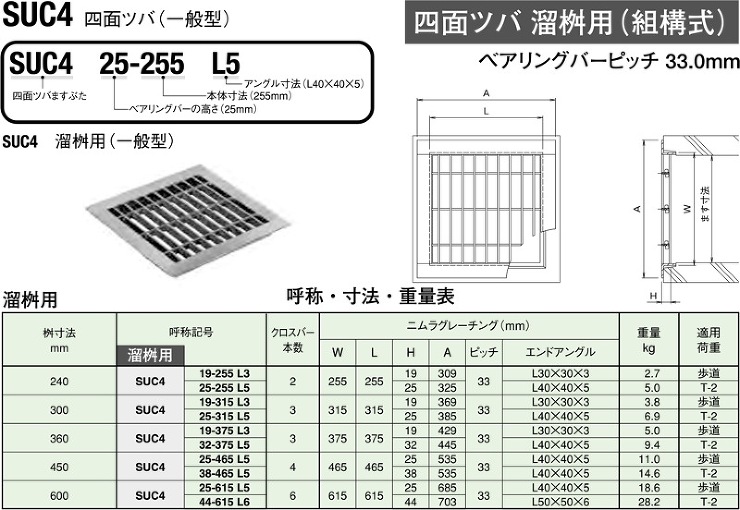 ニムラ【四面ツバ溜桝用SUC4（組構式）歩道用】240?他
