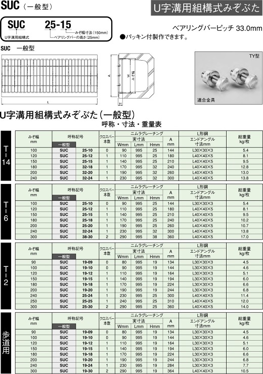 ニムラ【U字溝用組構式みぞぶたSUC（一般型）T-2乗用車用】90?他