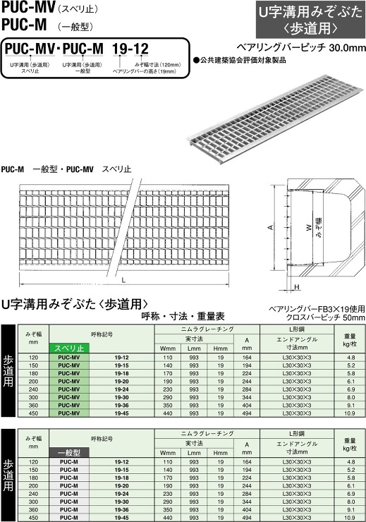 ニムラ【U字溝用みぞぶたPUC-M（一般型）歩道用】120?他