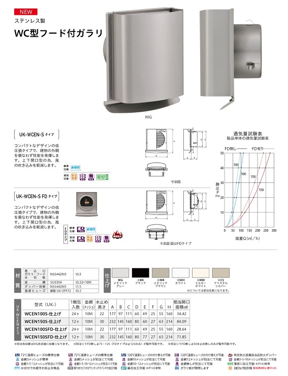 宇佐美工業【ステンWC型フード付ガラリ　UK-WCEN-SFD　ダンパー付 (自然給排気）】UK-WCEN100SFD-MG　メタリックグレー?他