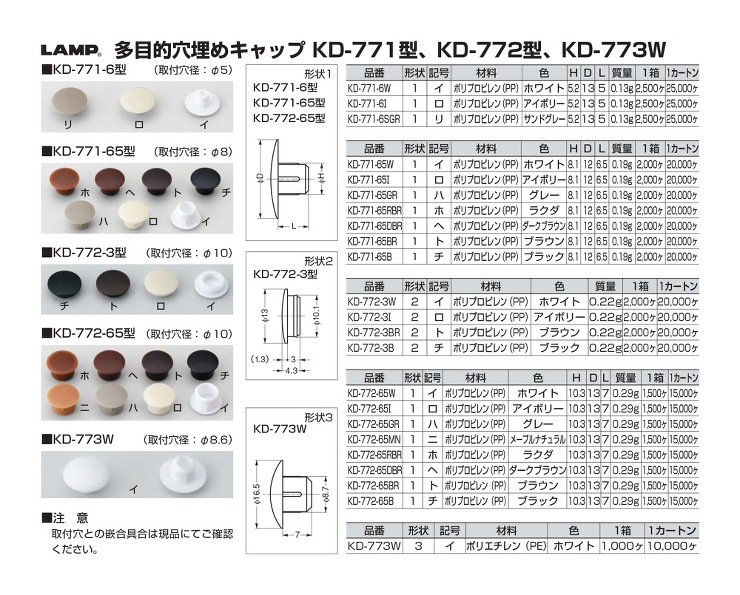 スガツネ【多目的穴埋めキャップ　KD-773W】KD-773W
