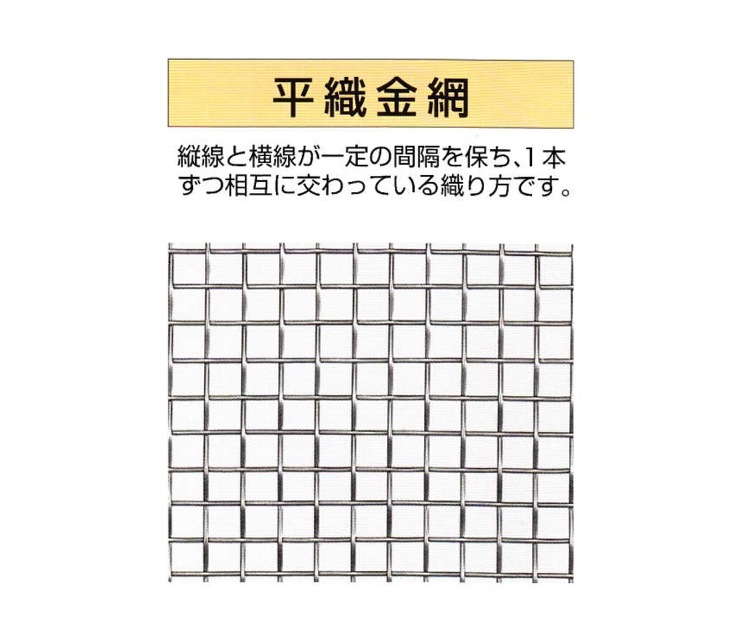 吉田隆【ステンレス平織金網　メートル切売】1.1mm×2.5メッシュ?他