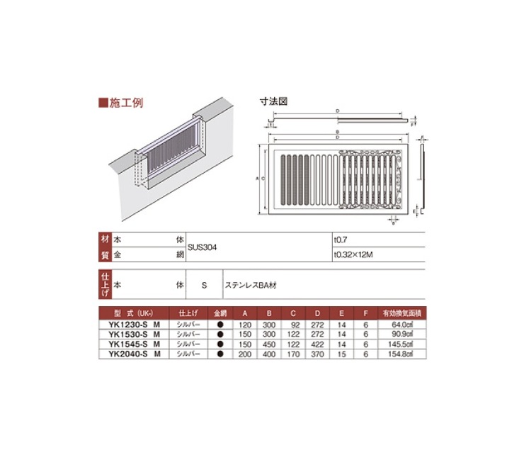 宇佐美工業【ステンレス床下換気　唐草　網付】UK-YK1230-SM?他