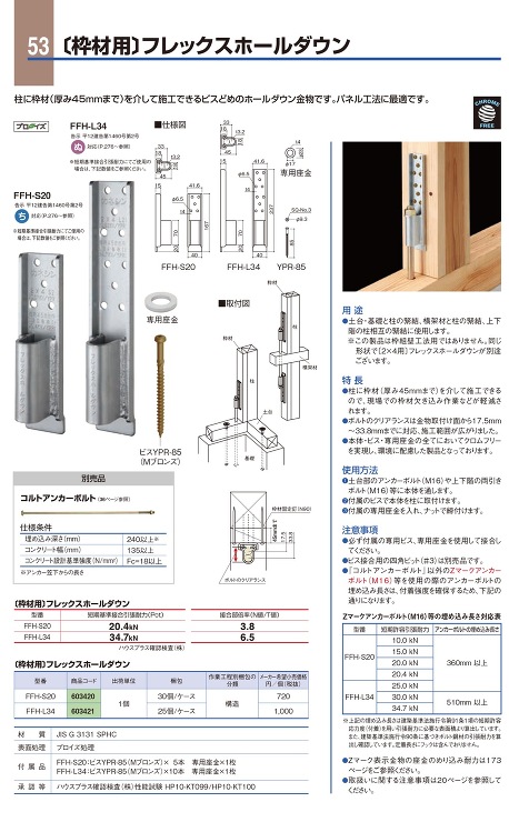 BXカネシン【枠材用フレックスホールダウン】FFH-S20?他
