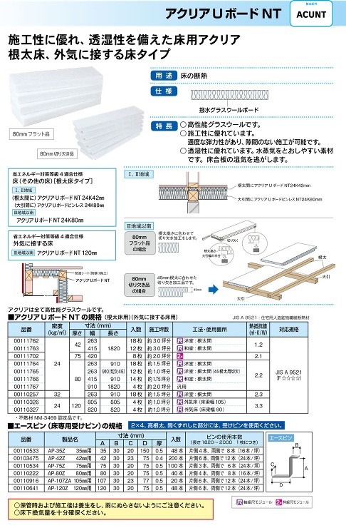 旭ファイバーグラス【アクリアUボードNT　24K】ACUNT24(00111762)?他