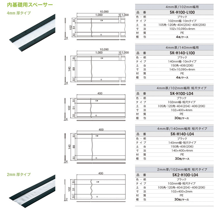 Joto(ジョートー)【気密スペーサー内基礎用】内基礎用 SK-H100-L100?他