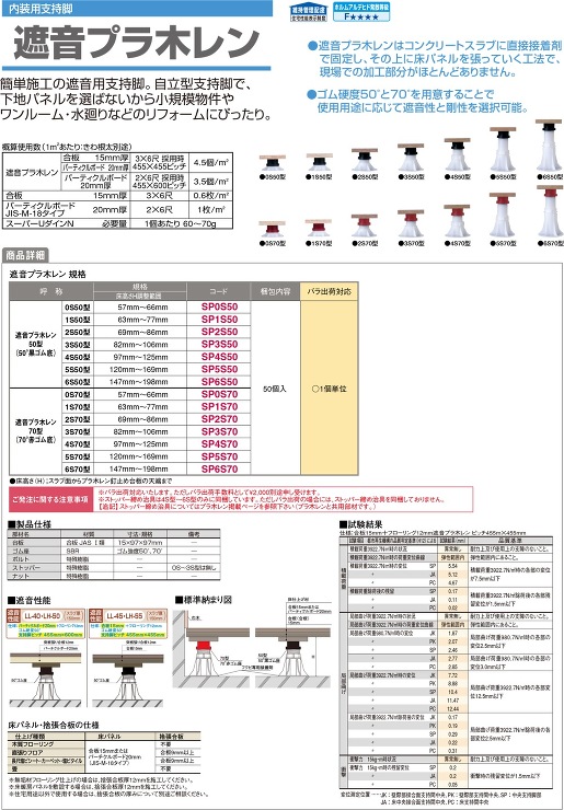 フクビ【遮音プラ木レン70型】0S70型　?他