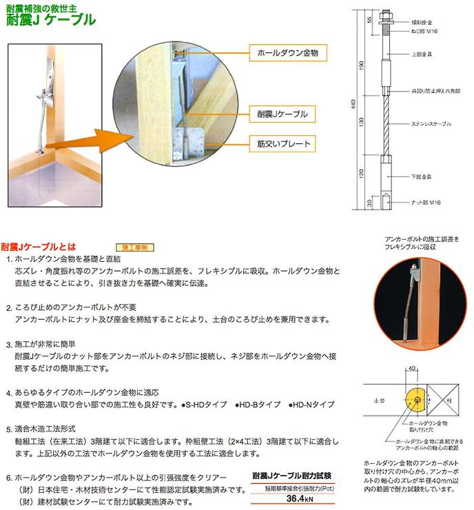 テザック【耐震Jケーブル】柱面より90?以内