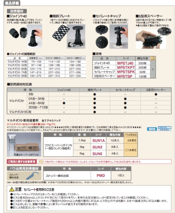 フクビ【セパレートキャップ　MPSTSPK】MPSTSPK