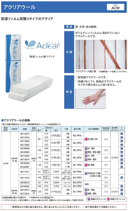 旭ファイバーグラス【アクリアウール　16K】ACW16(00110020)?他