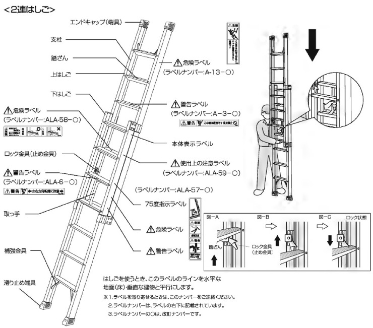 アルインコ【ハンディーロック式２連梯子】ANP-34F?他