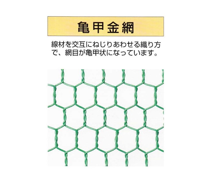 吉田隆【ステンレス亀甲金網　♯20】0.8(♯20)mm×10mm?他