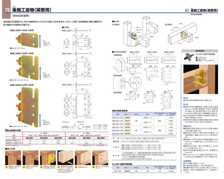 BXカネシン【後施工金物 2(梁受用)[INAGON金物]】105用?他