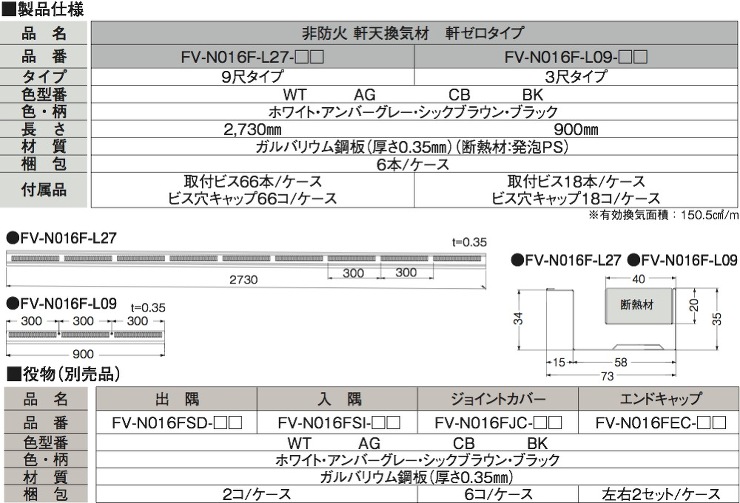 Joto（ジョートー）【鋼板製軒天換気材　軒ゼロタイプ (FV-N016F)】本体　900mm?他