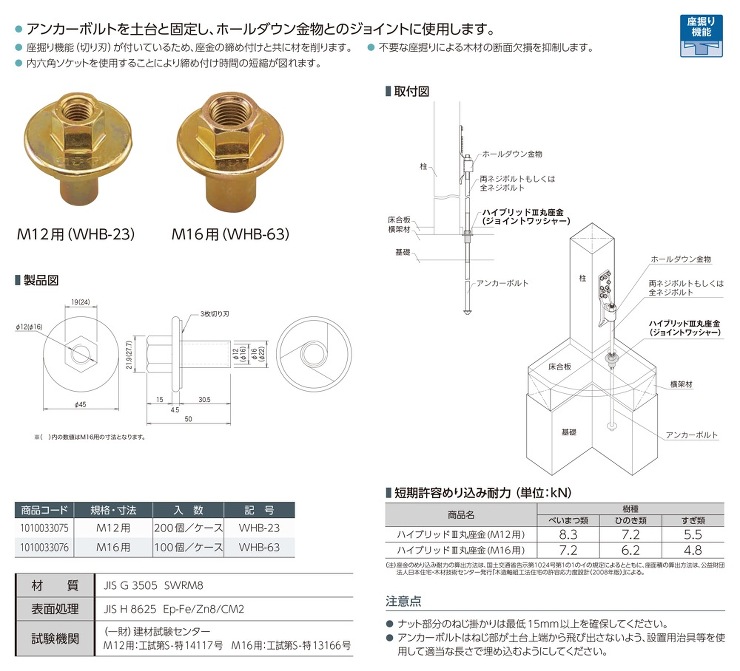 カナイ【ハイブリッド?丸座金(ジョイントワッシャー)】M12用　 WHB-23?他
