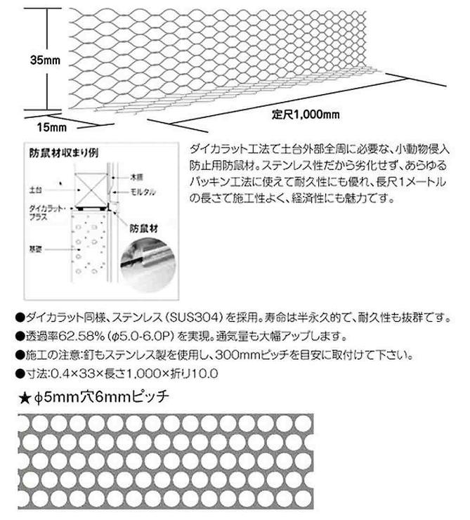 国元商会【ステンレス防鼠材】L型?他
