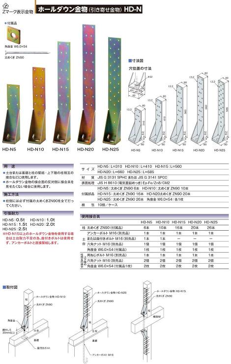 Z金物【Zホールダウン金物　HD-N】HD-N5クロメートメッキ?他