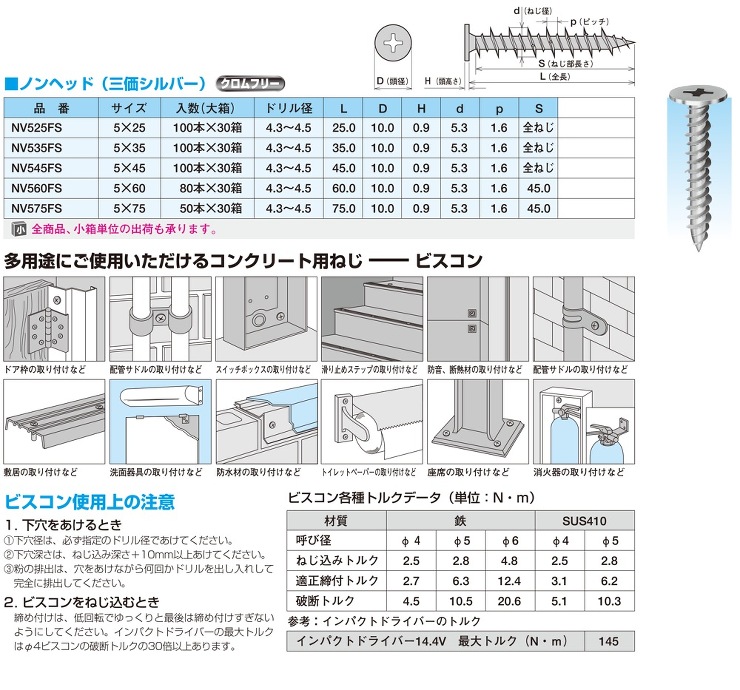 ヤマヒロ【コンクリートビス　ノンヘッド（ビスコン）】NV525FS?他