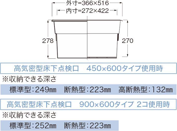 Joto(ジョートー)【収納庫SPF-45S2 (450×600タイプ用)】SPF-45S2?他