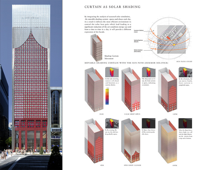 Ginza Fa�ade Project...