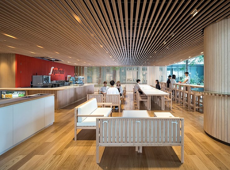 SIT Global Caffe emp...