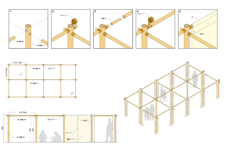 Paper Partition Syst...