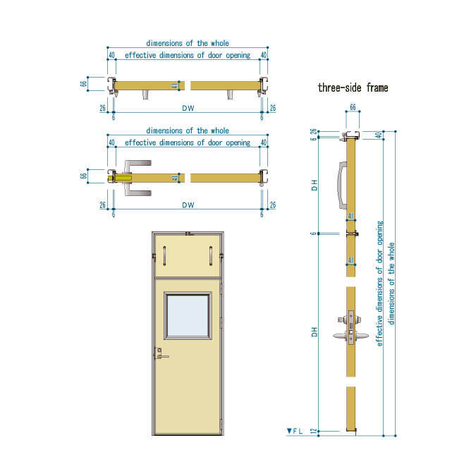 Detachable plus door...
