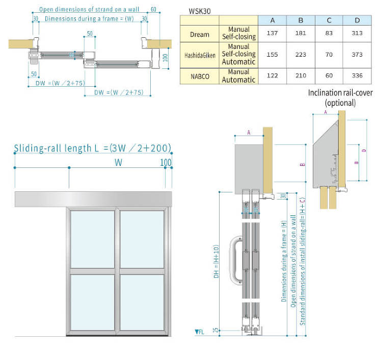 Double sliding frame...
