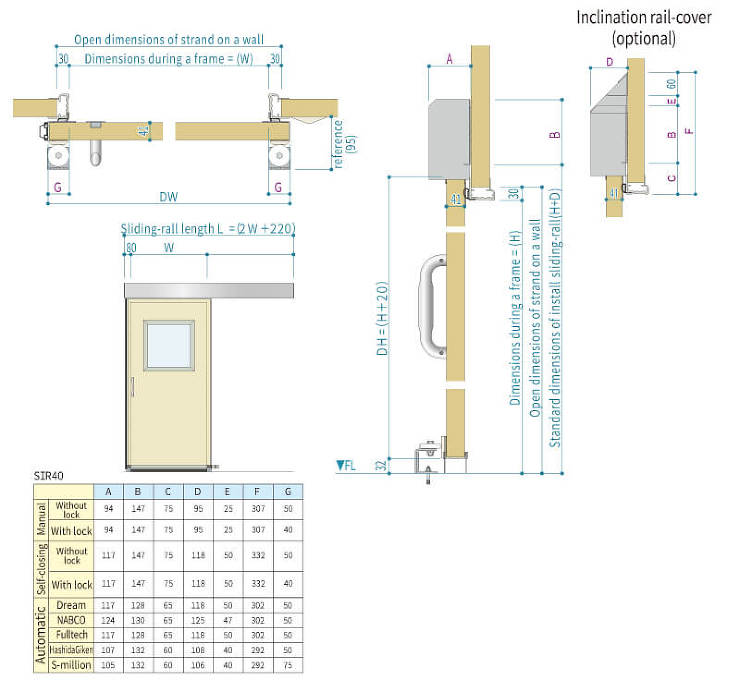 Heat-insulating slid...