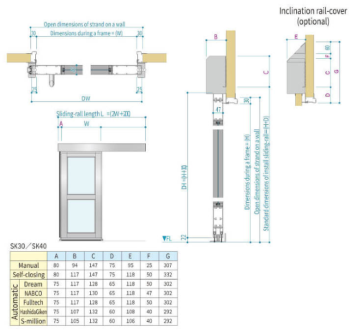 Sliding framed door ...
