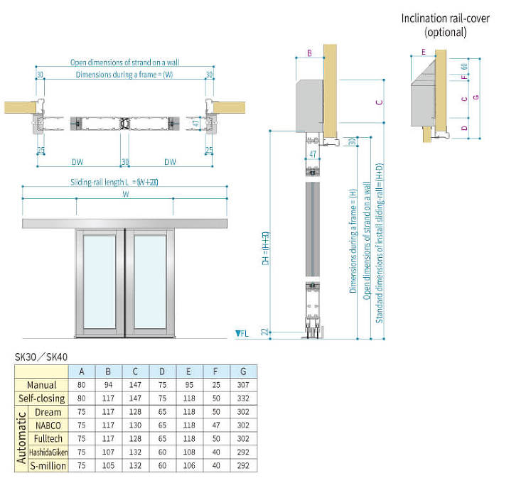 Sliding framed door ...