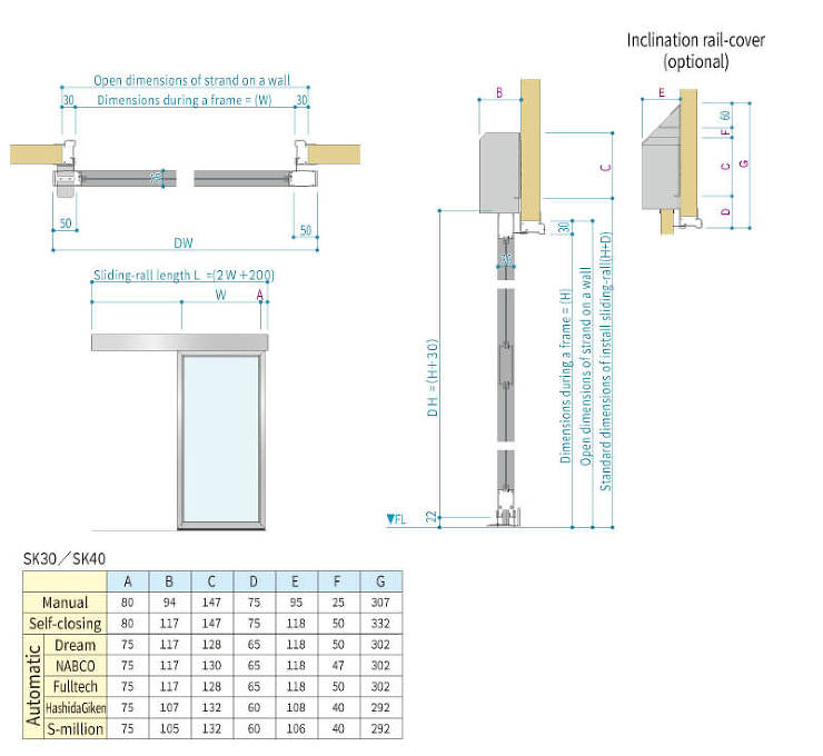 Sliding framed door ...