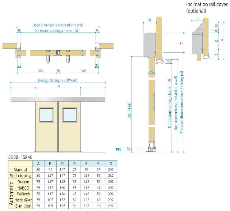 Sliding Door | Sunwi...
