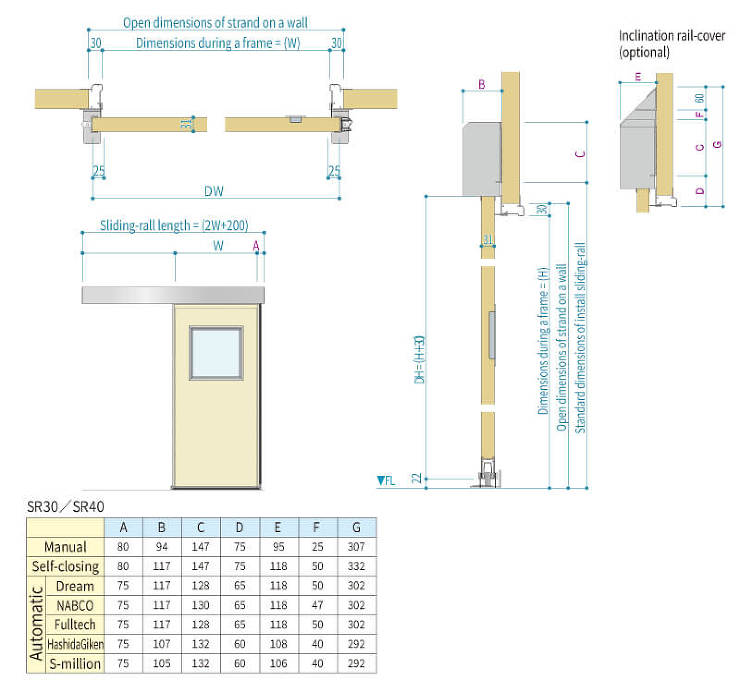 Sliding Door | Sunwi...