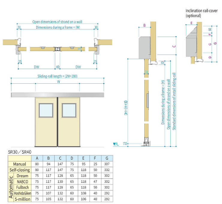 Sliding Door | Sunwi...