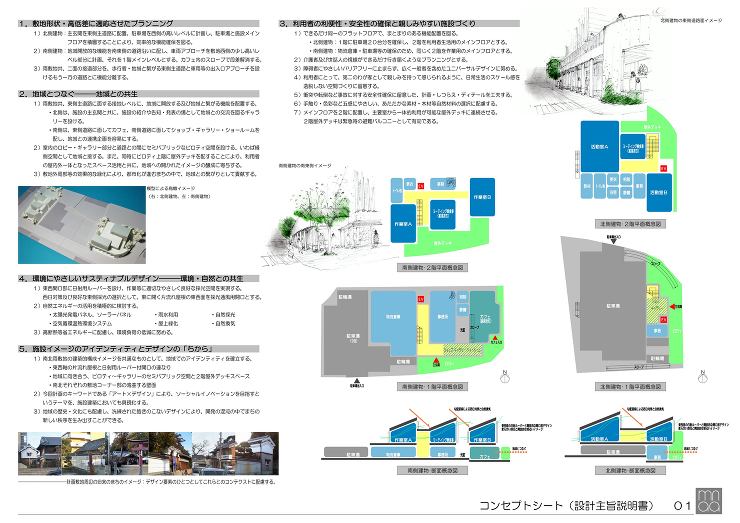 K計画 ｜ 一級建築士事務所 mnaa ...