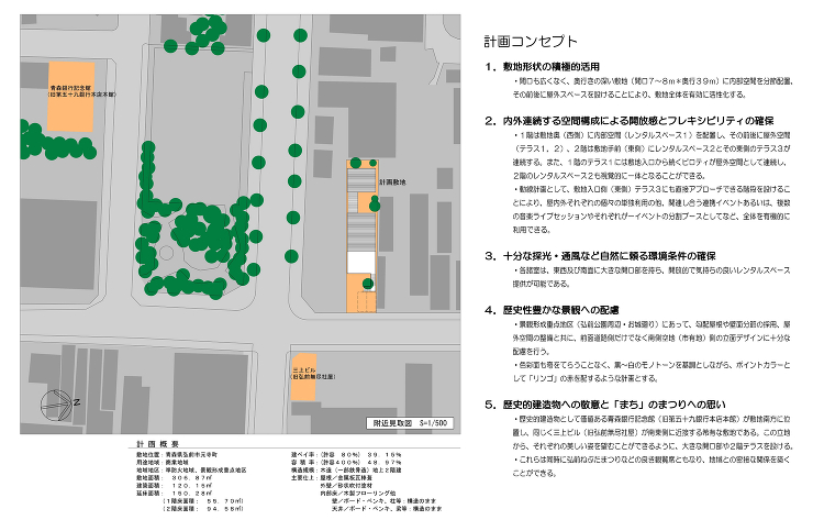 H計画 ｜ 一級建築士事務所 mnaa ...