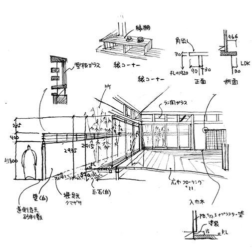 フィールド建築設計舎｜建築家｜大阪｜兵庫...