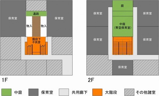 作品 | フィールド建築設計舎ブログ