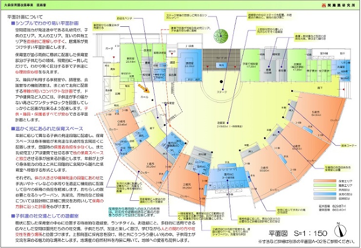 平面図