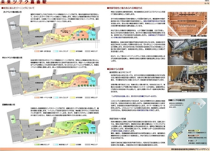 構造・設備について