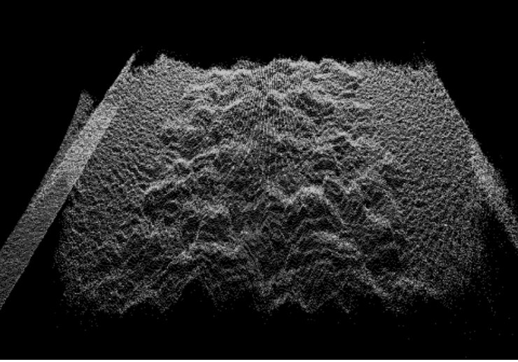 Point cloud data obtained using the laser scanner