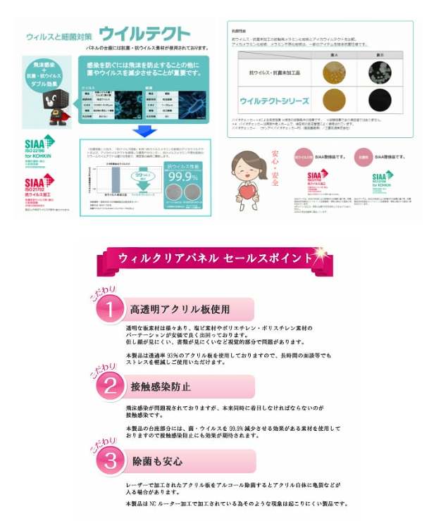ウィルクリアパネル　新型コロナウイルス　飛沫感染防止　接触感染防止　アクリルパーテーション